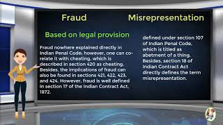 What is Difference Between Fraud amp Misrepresentation [upl. by Oiliruam]